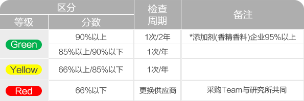 万利·(中国区)官方网站入口